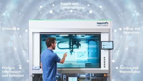 boschrexroth news Image