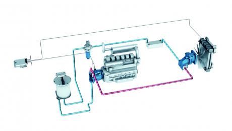 boschrexroth news Image