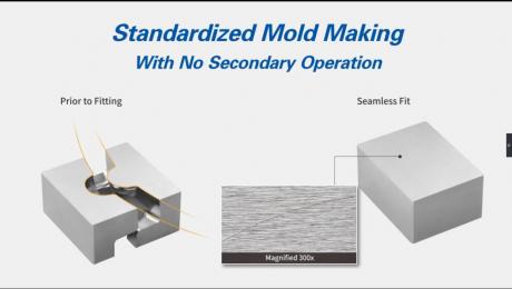 EMO Hannover 2019: Smart Data Analysis is the MUST for Standardized Mold Making