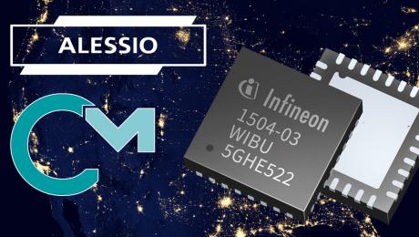 wibu-systems news Image
