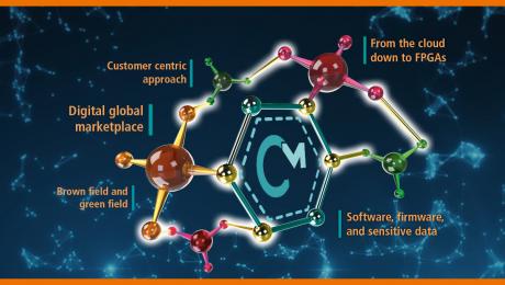 wibu-systems news Image