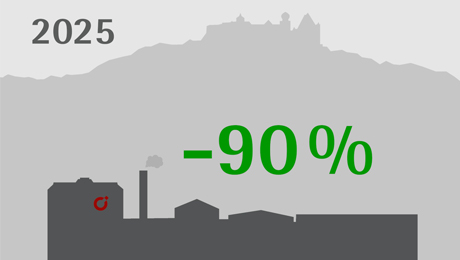 kapp-niles news Image