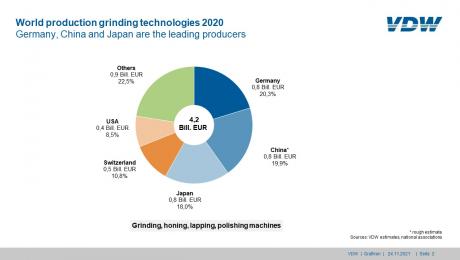 grindinghub news Image