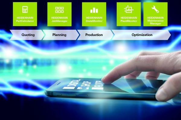 heidenhain news Image