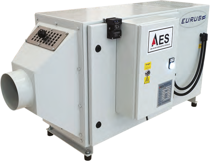 A Compact and Highly Efficient Electrostatic Oil Mist/Fume Filter for CNC Machine Tools