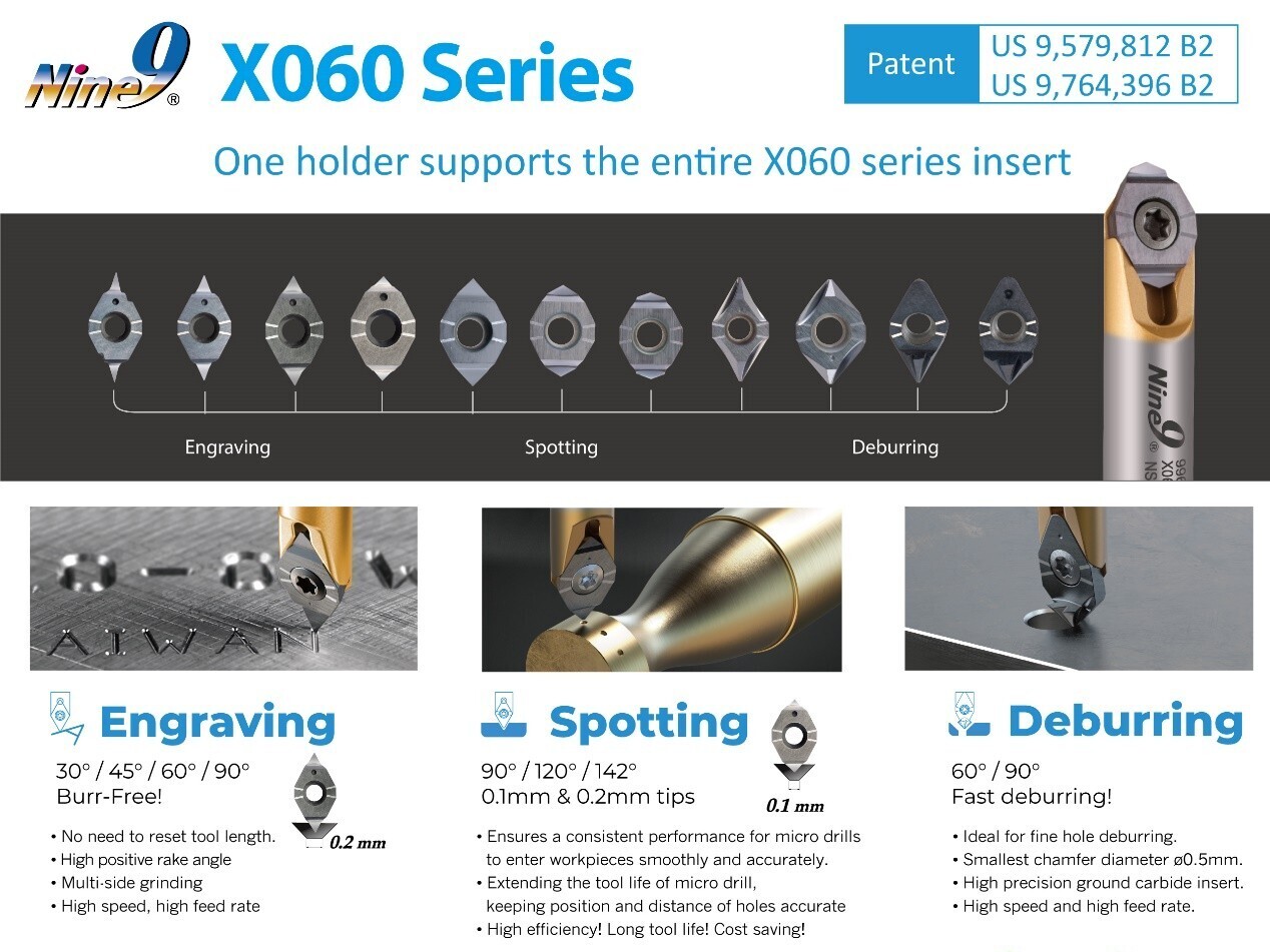 nine9-jic-tools news Image