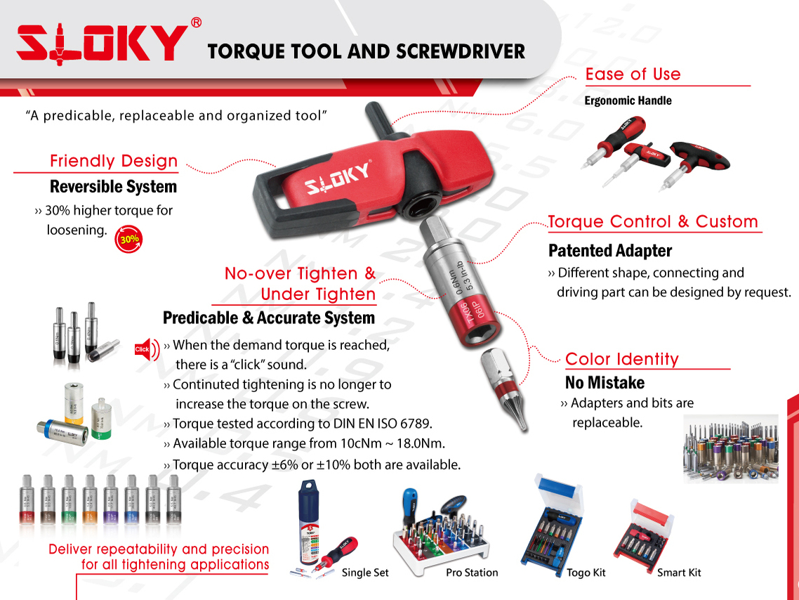 sloky-jic-tools news Image