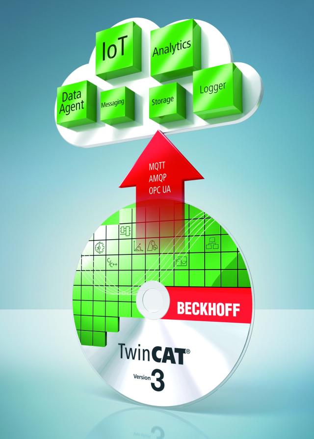 TwinCAT Analytics: Seamless recording and analysis of process and production data