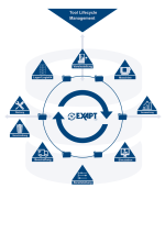 EXAPT Tool-Lifecycle-Management