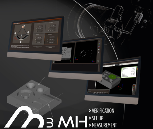 M3MH | Revolution 4.0 in MH