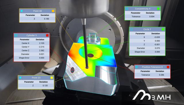 DISCOVER THE LATEST NEWS ABOUT M3MH: ON-MACHINE PROBING SOFTWARE