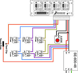 Gecko Drives > Limit switches for axis(s)