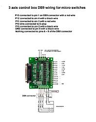 Click image for larger version. 

Name:	3 axis control box DB9 wiring for microswitches.jpg 
Views:	34 
Size:	70.9 KB 
ID:	327708