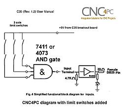 C35 input terminal + 3 limit switches.jpg