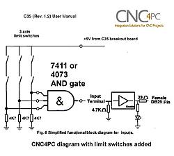 Click image for larger version. 

Name:	C35 input terminal + 3 limit switches.jpg 
Views:	3 
Size:	64.7 KB 
ID:	336090