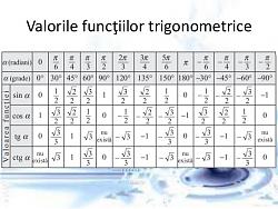 trigonometrie-5-638.jpg