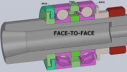 Click image for larger version. 

Name:	spindle bearings face to face.jpg 
Views:	1 
Size:	47.5 KB 
ID:	491660