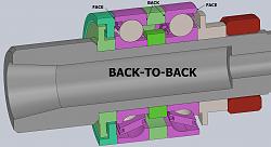 Click image for larger version. 

Name:	spindle bearings back to back.jpg 
Views:	0 
Size:	45.6 KB 
ID:	491662