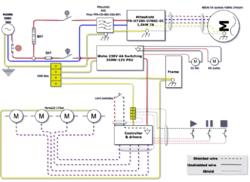 Initial wiring plan.pdf