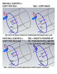 Click image for larger version. 

Name:	Sub Spindle planes.jpg 
Views:	2 
Size:	114.9 KB 
ID:	432614