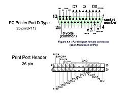 Click image for larger version. 

Name:	25 & 26 pin printer port connections.jpg 
Views:	0 
Size:	103.9 KB 
ID:	310606