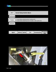 2047 P240 Turret Clamp Switch.pdf