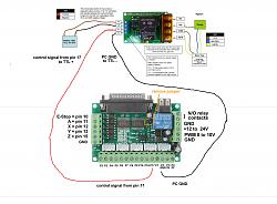 Click image for larger version. 

Name:	relay board connections to 2nd BOB.jpg 
Views:	3 
Size:	80.7 KB 
ID:	431338