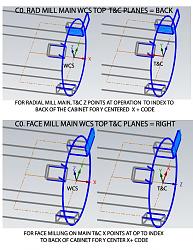 Click image for larger version. 

Name:	MAIN SPINDLE MILL PLANES .jpg 
Views:	3 
Size:	128.1 KB 
ID:	432612