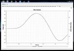 torque tune graph bl60235 motor.jpg