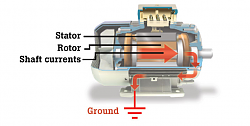 AC Motor Shaft Voltage-2.PNG