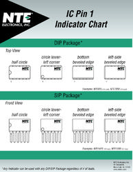 Click image for larger version. 

Name:	IC_Pin1_Chart.pdf 
Views:	0 
Size:	101.9 KB 
ID:	316868