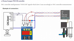 Compact THC SD wiring.PNG
