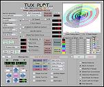 tux plot.jpg