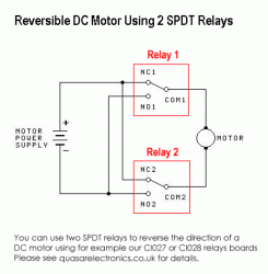 Click image for larger version. 

Name:	reversible-dc-motor-using-2-relays.gif 
Views:	1 
Size:	47.7 KB 
ID:	427636