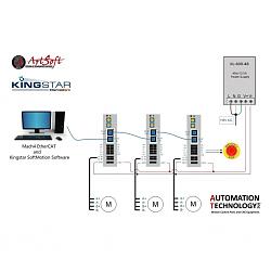 EtherCAT-Kits-Wiring-Diagram-1024x1024.jpg