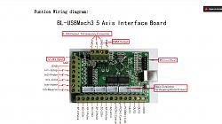 BL-UsbMach3 5 Interface board.jpg