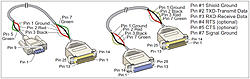 Haas Serial Cable.jpg