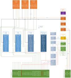 Click image for larger version. 

Name:	Hellcat CNC KFLOP-C6-VFD Wiring Diagram.jpg 
Views:	9 
Size:	96.4 KB 
ID:	245762