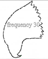 frequency30.JPG